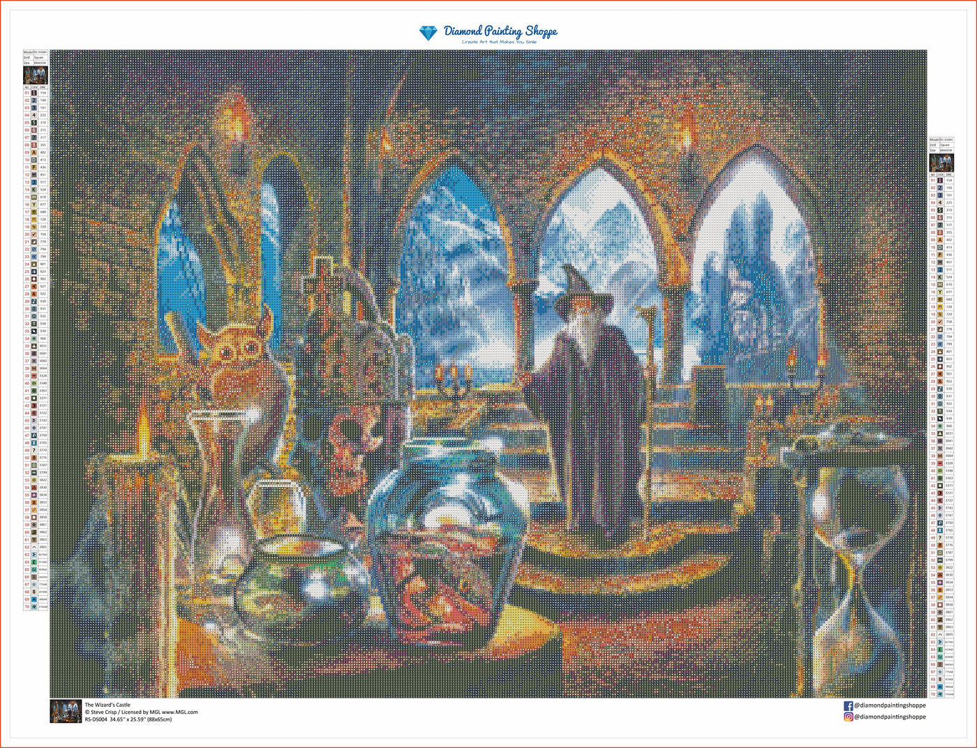 The Wizard's Castle (MTO)