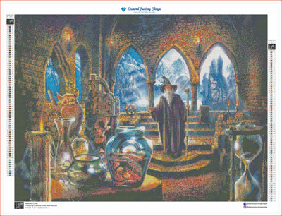 The Wizard's Castle (MTO)