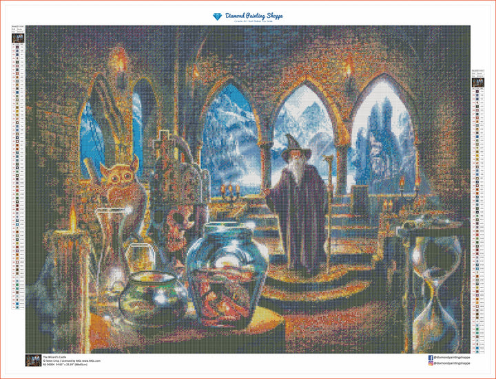 CASTLEDINE The Wizard ディストーション Perf and PCB Effects Layouts: Castledine Electronics The Wizard