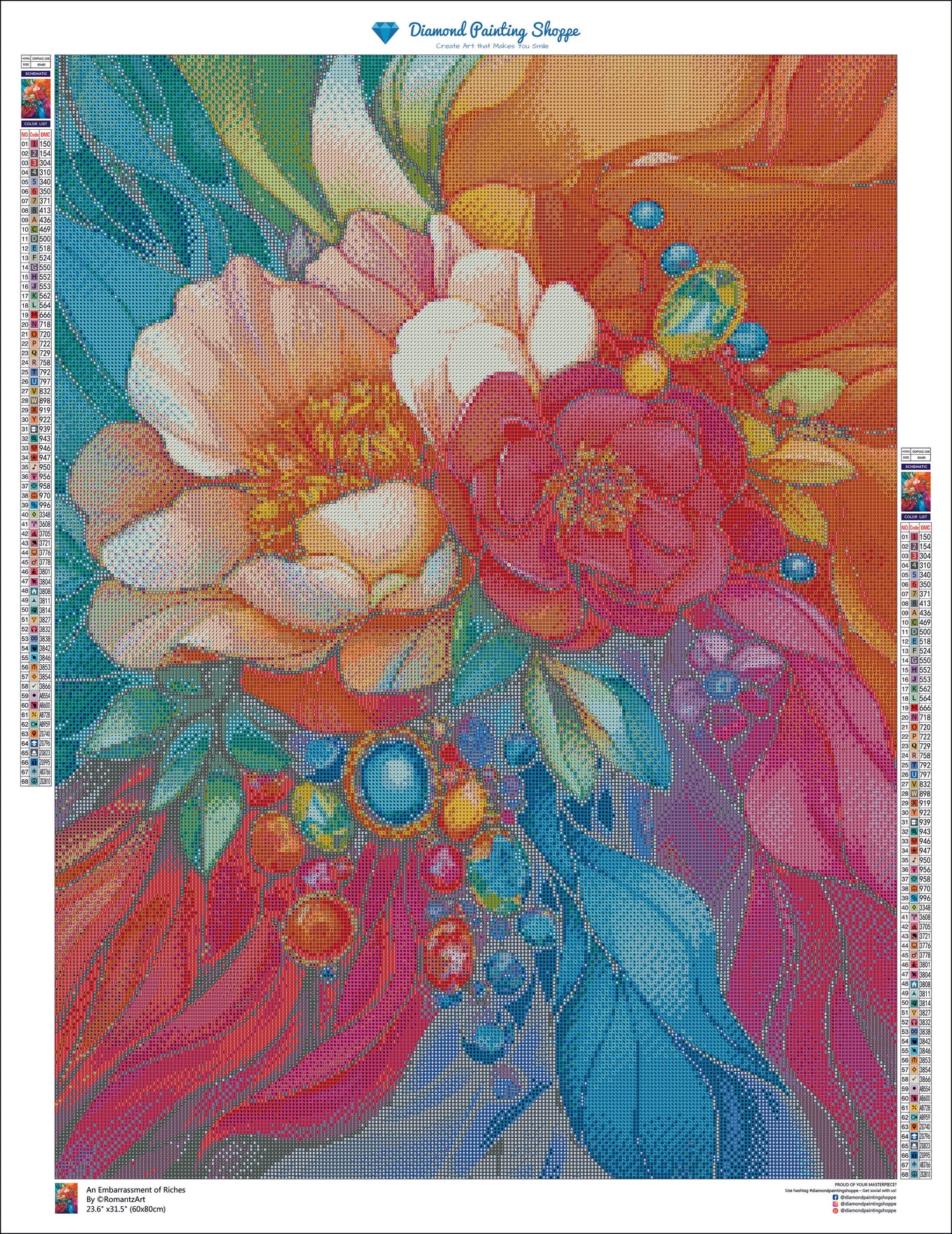 An Embarrassment of Riches - MTO