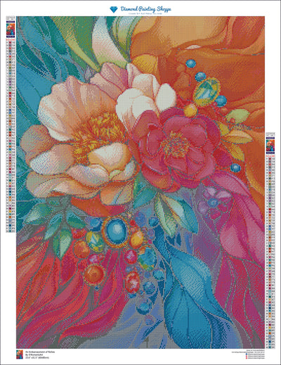 An Embarrassment of Riches - MTO