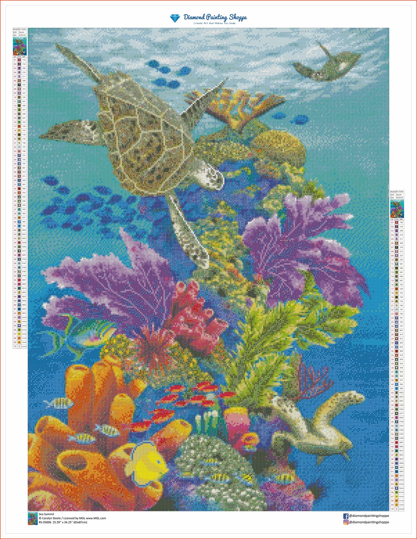 Sea Summit (MTO)