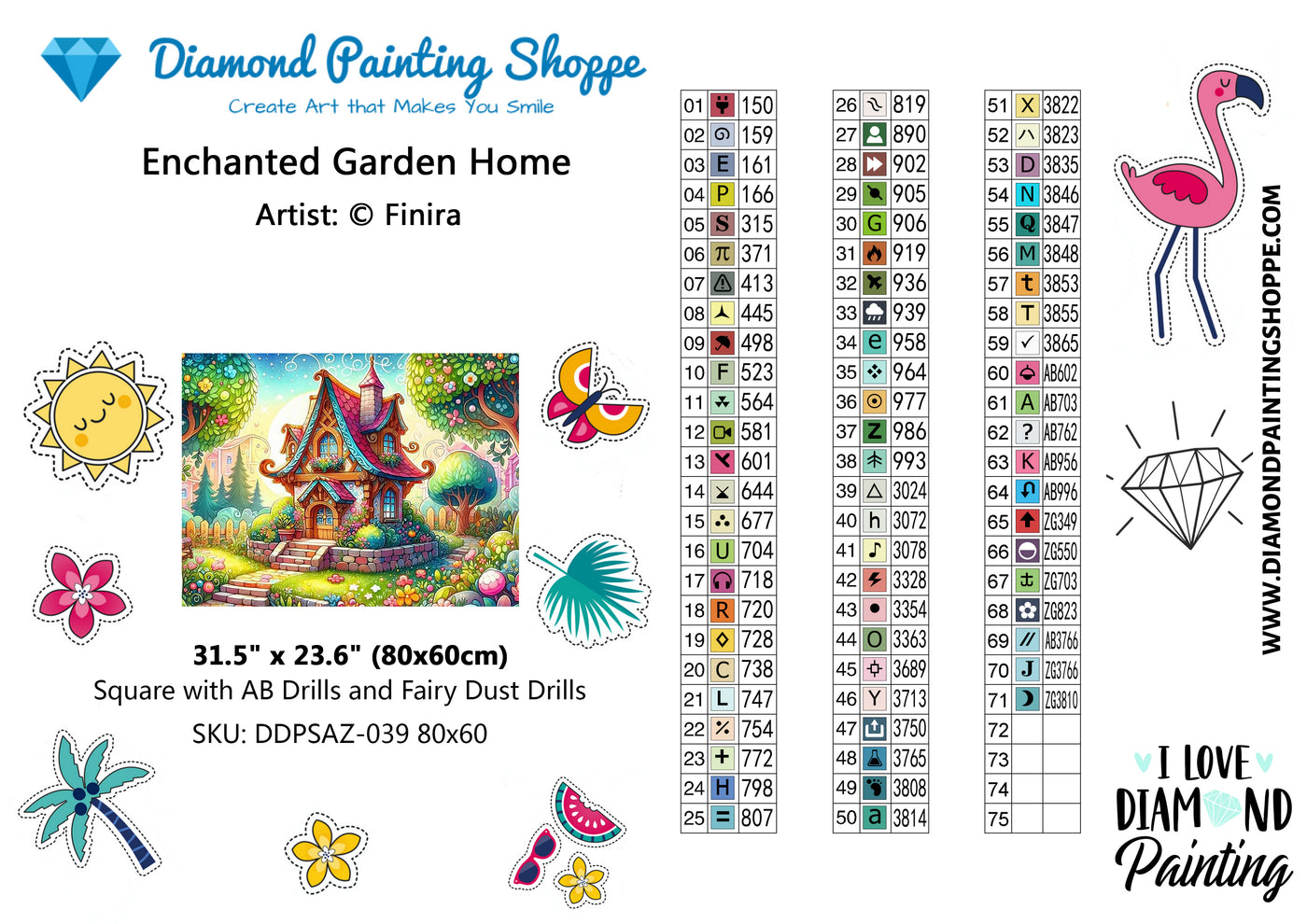 Enchanted Garden Home (MTO)