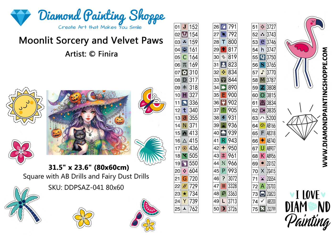 Moonlit Sorcery and Velvet Paws (MTO)