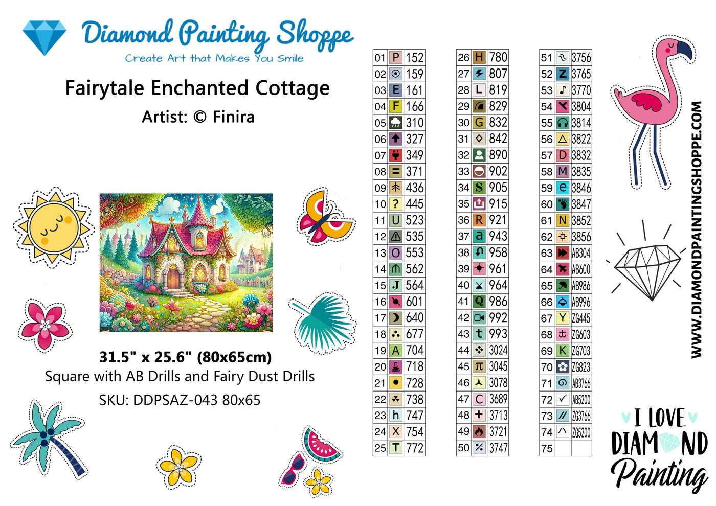 Fairy Tale Enchanted Cottage (MTO)