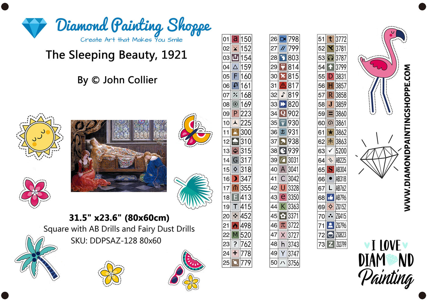 The Sleeping Beauty, 1921 (MTO)
