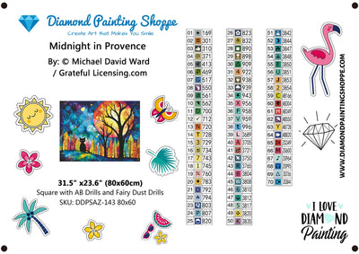 Midnight in Provence - MTO