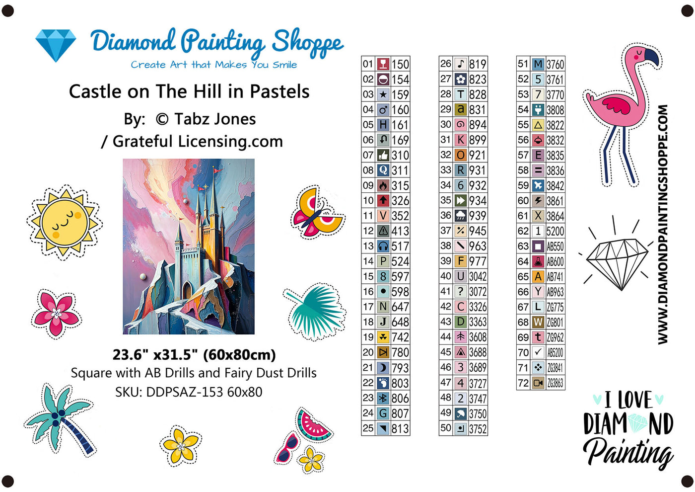 Castle on the Hill in Pastels- MTO