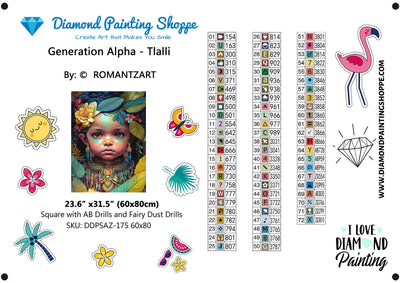 Generation Alpha - Tlalli - MTO