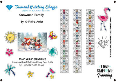 Snowman Family  (MTO)