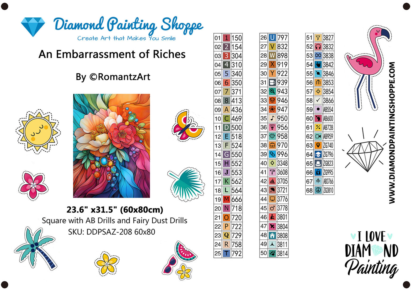 An Embarrassment of Riches - MTO