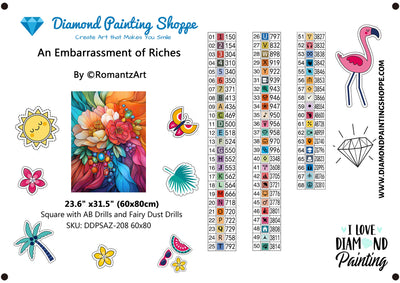 An Embarrassment of Riches - MTO