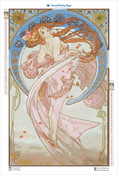 The Arts: Dance (1898 )