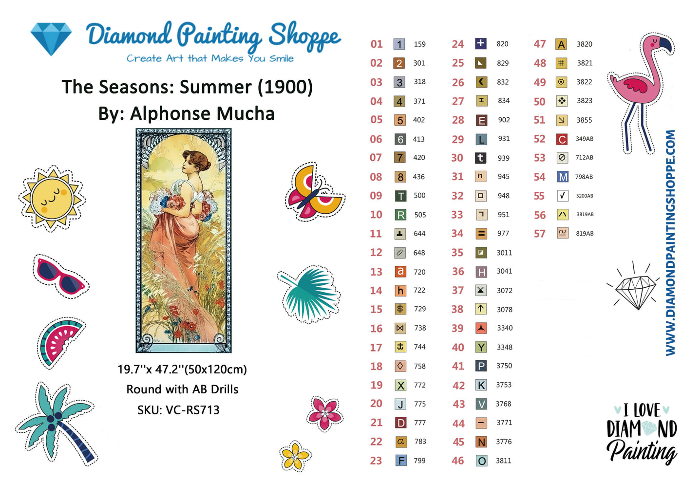 The Seasons: Summer (1900)